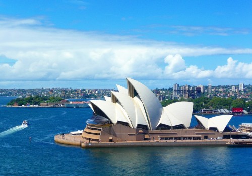 The Best Business Ideas to Start in Sydney, Australia